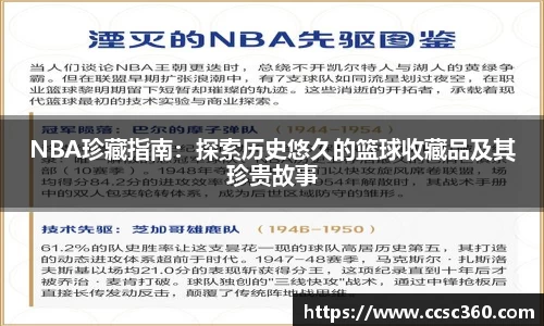 NBA珍藏指南：探索历史悠久的篮球收藏品及其珍贵故事